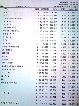 0206決勝