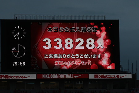 381